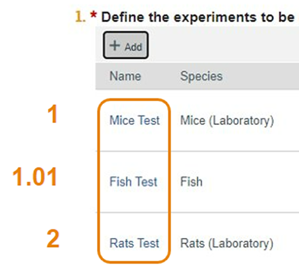 List of experiments with Fish Test displayed between Mice (order set at 1) and Rats (order set at 2)