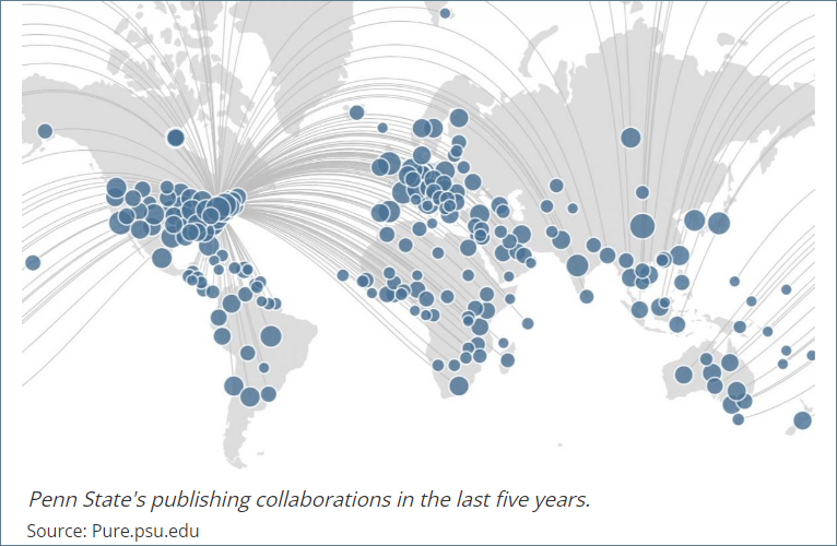 Penn States International Collaborations.png